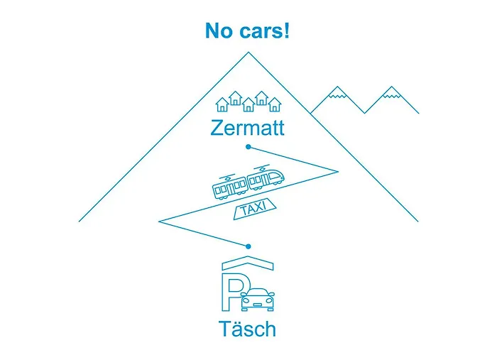 Wohnungsnr- 21 By Interhome